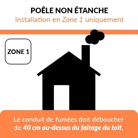 Poêle à Granulés BELLEZA TITAN 15 KW Noir 14 Poêle à Granulés BELLEZA TITAN 15 KW Noir – Image 12