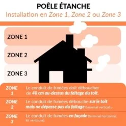 Poêle à Granulés Etanche Canalisable - EMAFLAM NOVA Bordeaux - 11.4 KW 16 Poêle à Granulés Etanche Canalisable - EMAFLAM NOVA Bordeaux - 11.4 KW -MODERNA Soldes Magasin emaflam nova bordeaux 7