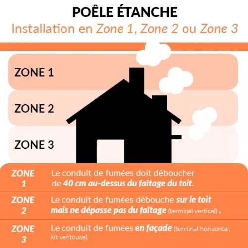 Pack Promo : Poêle à Granulés Etanche Avec WiFi - EMAFLAM REVA Bordeaux - 8.2 KW 16 Pack Promo : Poêle à Granulés Etanche Avec WiFi - EMAFLAM REVA Bordeaux - 8.2 KW – Image 14