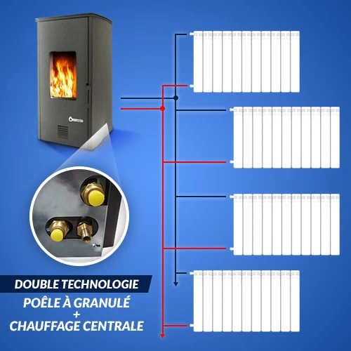 Poêle-Chaudière à Granulés EMAFLAM ROMA 18 KW Bordeaux 6 Poêle-Chaudière à Granulés EMAFLAM ROMA 18 KW Bordeaux – Image 4